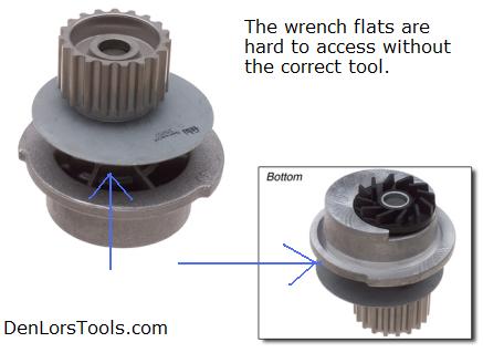 Daewoo Lanos Water Pump