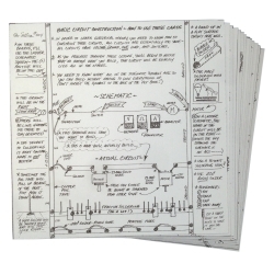 Electronic Specialties 186 Hands On-Line Electrical Training Cards image